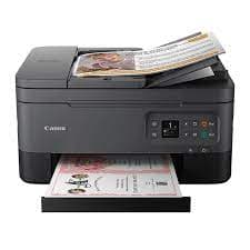 Pilote Canon TS3150